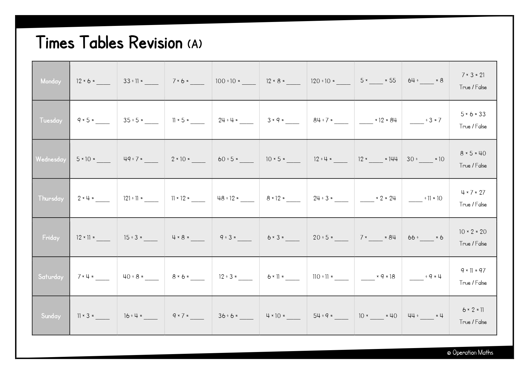 Times Tables Revision